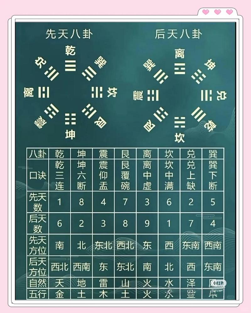 阴阳师归什么教派,阴阳师属于道教还是佛教